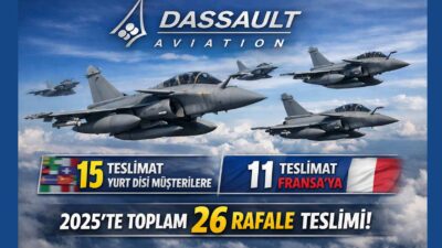 Dassault Aviation, 2025’te toplam 26 Rafale savaş uçağı teslim ederek