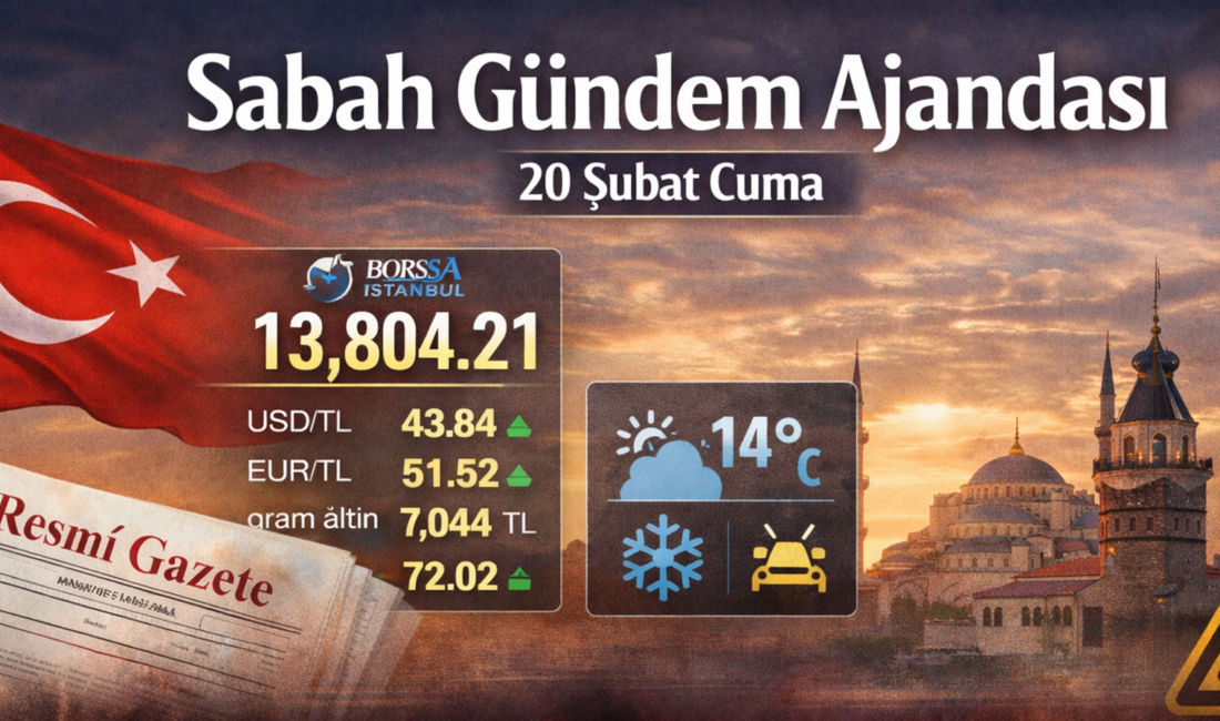 20 Şubat Cuma sabahında Ankara–İstanbul hattında yoğun siyasi programlar ve