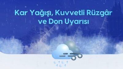 Konya AKOM, Perşembe öğleden sonra ve Cuma-Cumartesi kuzey/doğu kesimlerde hafif