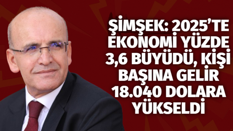 Hazine ve Maliye Bakanı Mehmet Şimşek, 2025 büyümesinin yüzde 3,6