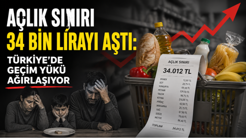 TÜRK-İŞ’in Nisan 2026 verilerine göre dört kişilik bir ailenin açlık
