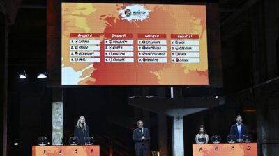 A Milli Kadın Basketbol Takımı, 2026 FIBA Kadınlar Dünya Kupası