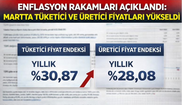 Türkiye İstatistik Kurumu’nun mart ayı verilerine göre tüketici fiyat endeksi