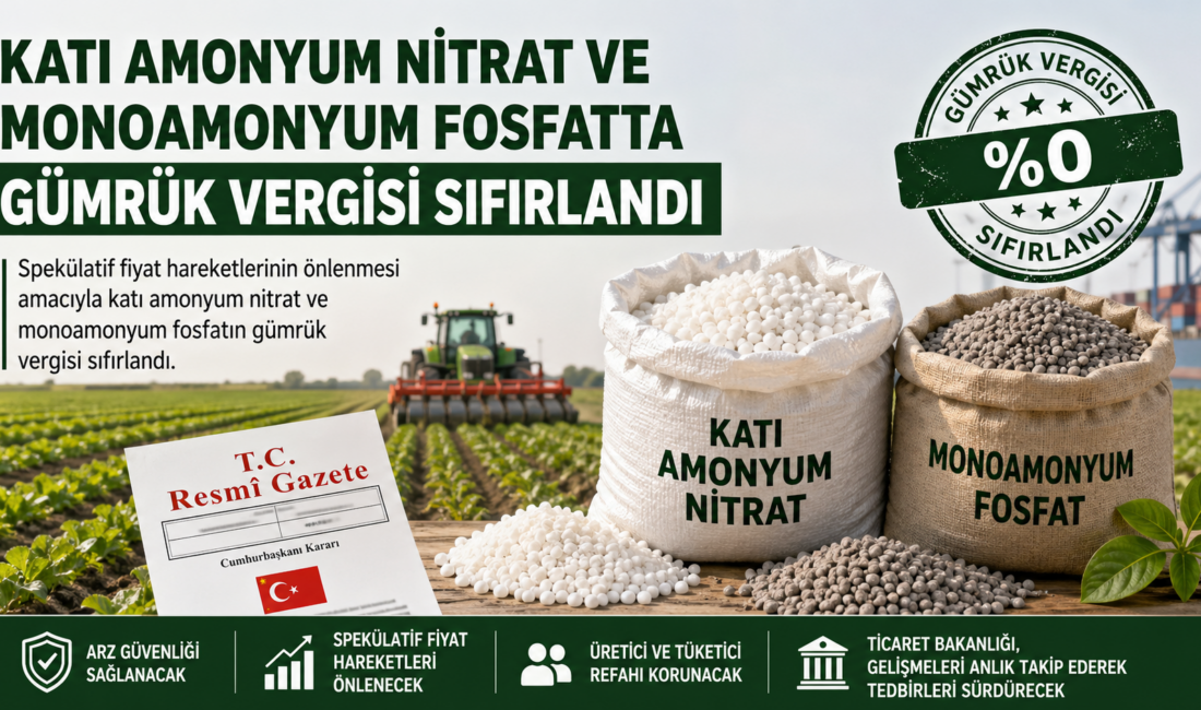 Spekülatif fiyat hareketlerinin önlenmesi amacıyla katı amonyum nitrat ve monoamonyum