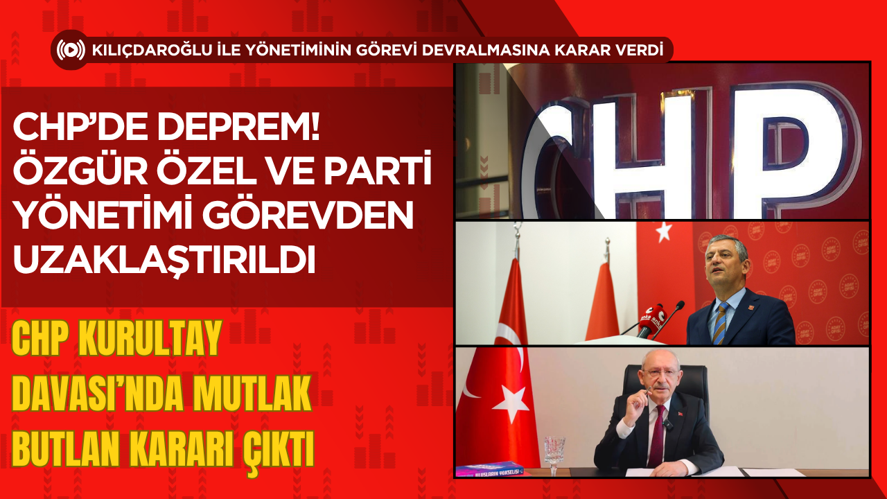 CHP kurultay davasında Ankara BAM 36. Hukuk Dairesi, 38. Olağan