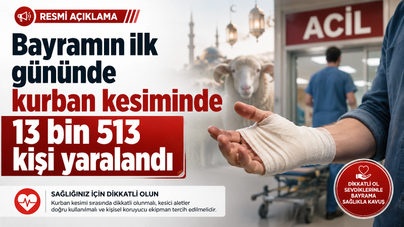Sağlık Bakanı Kemal Memişoğlu, Kurban Bayramı’nın ilk gününde kurban kesimi