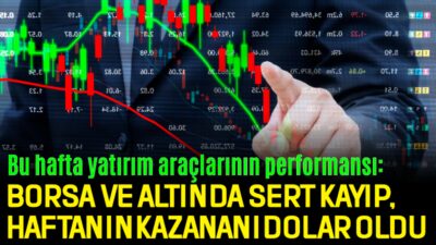 Yatırım araçlarında haftanın görünümü değişti. Borsa İstanbul’da hisse senetleri ortalama