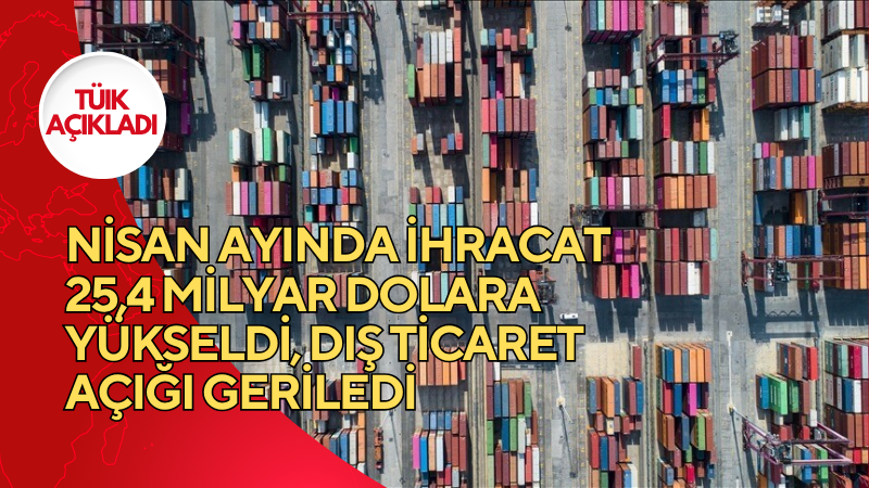 TÜİK ve Ticaret Bakanlığı iş birliğiyle hazırlanan Nisan 2026 dış