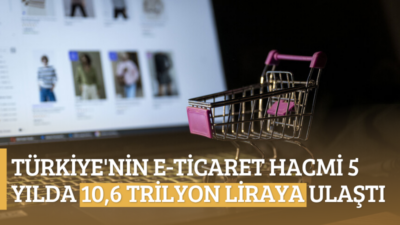 Türkiye'de internet alışverişlerine ilgi her geçen yıl artarken 2021-2025 döneminde