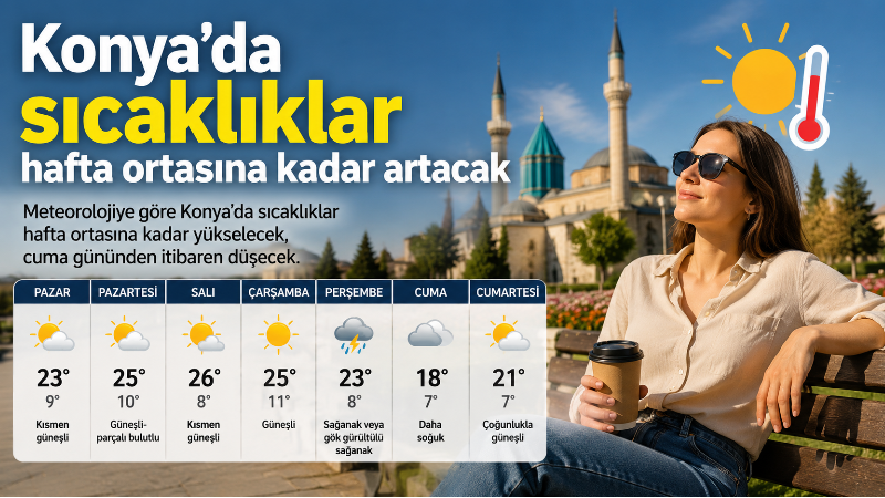 Meteoroloji Genel Müdürlüğü’ne göre yeni haftada sıcaklıklar yurdun kuzey, iç