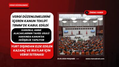 Vergi düzenlemelerini içeren kanunla kamu alacaklarının tecili, yurt dışı kazançlara