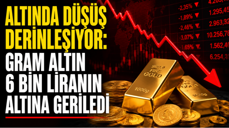 Küresel piyasalarda doların güçlenmesi ve faizlerin yüksek kalacağı beklentisi altın