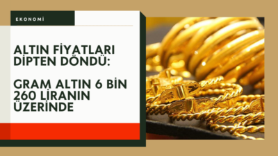Altın fiyatları, İran ile ABD arasındaki diplomatik temaslardan gelen olumlu