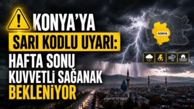 Meteoroloji Genel Müdürlüğü Sekizinci Bölge Müdürlüğü, Konya’nın da aralarında bulunduğu
