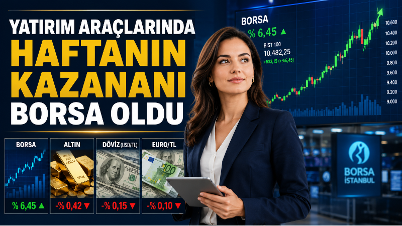 Borsa İstanbul’da BIST 100 endeksi haftayı yüzde 5,71 yükselişle tamamlarken,