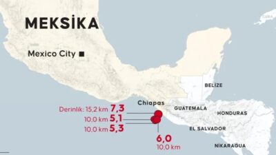 Meksika’nın Pasifik Okyanusu açıklarında 7,3 ve 5,3 büyüklüğünde iki deprem