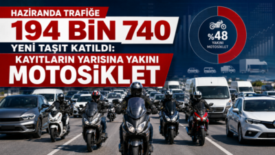 Türkiye İstatistik Kurumu verilerine göre Haziran 2026’da 194 bin 740
