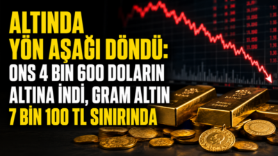 Altın fiyatlarında haftanın son işlem gününde geri çekilme öne çıktı.