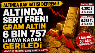 Güçlü yükselişin ardından gelen kar satışları altın fiyatlarını aşağı çekti.