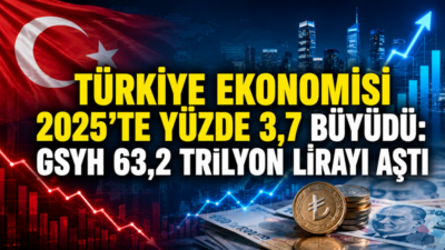 Türkiye İstatistik Kurumu’nun (TÜİK) açıkladığı Yıllık Gayrisafi Yurt İçi Hasıla