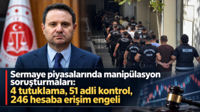 Adalet Bakanı Akın Gürlek, sermaye piyasalarında şüpheli işlemler, fon ve