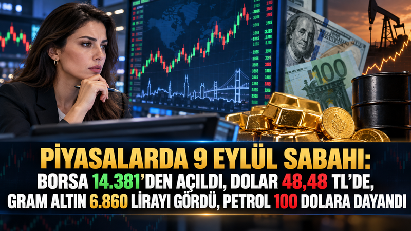 Finansal piyasalar 9 Eylül 2026 Çarşamba gününe oldukça hareketli başladı.