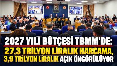 TBMM Plan ve Bütçe Komisyonunda 2027 Yılı Merkezi Yönetim Bütçe