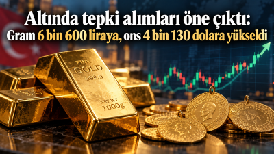 Altın piyasası 8 Ekim 2026 Perşembe sabahına toparlanma çabasıyla başladı.