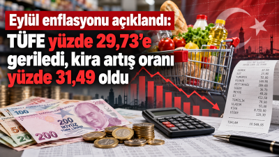 Türkiye’de eylül ayı enflasyon verileri açıklandı. Tüketici Fiyat Endeksi eylülde