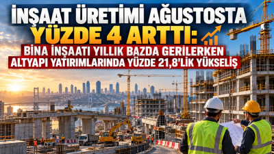 Türkiye İstatistik Kurumunun (TÜİK) açıkladığı Ağustos 2026 İnşaat Üretim Endeksi